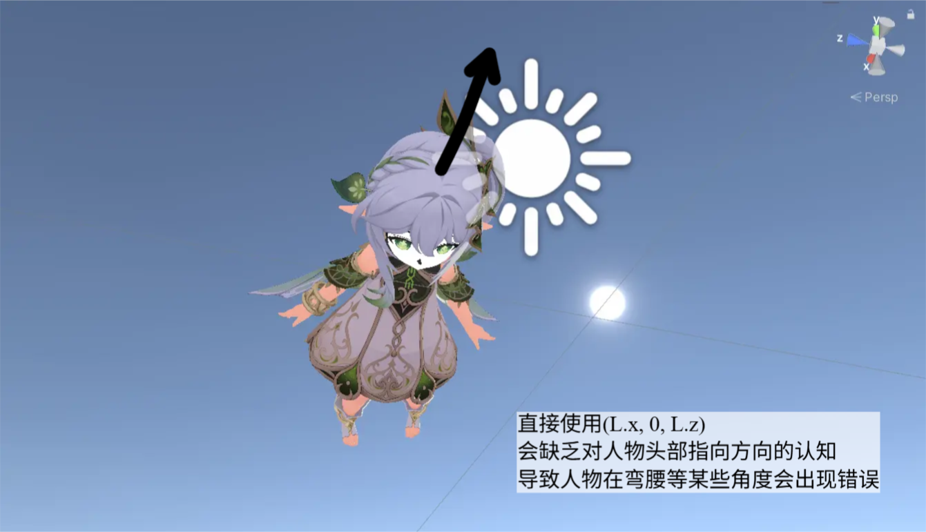 NahidaRenderProject-1780328759064.webp