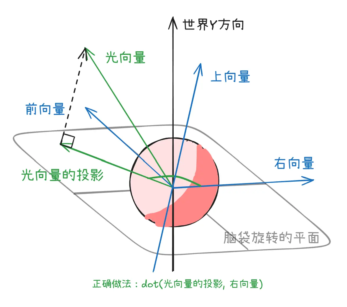NahidaRenderProject-1780384955787.webp